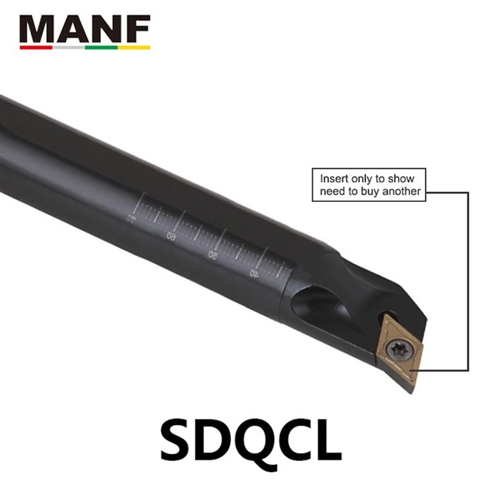SDQCR 2