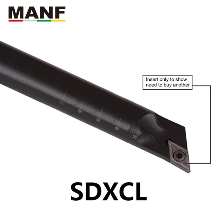 SDXCR 2